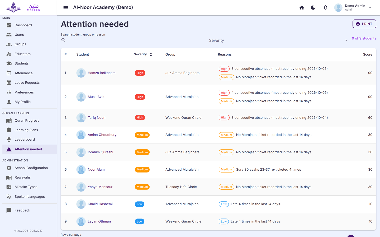 List of students needing attention with priority labels
